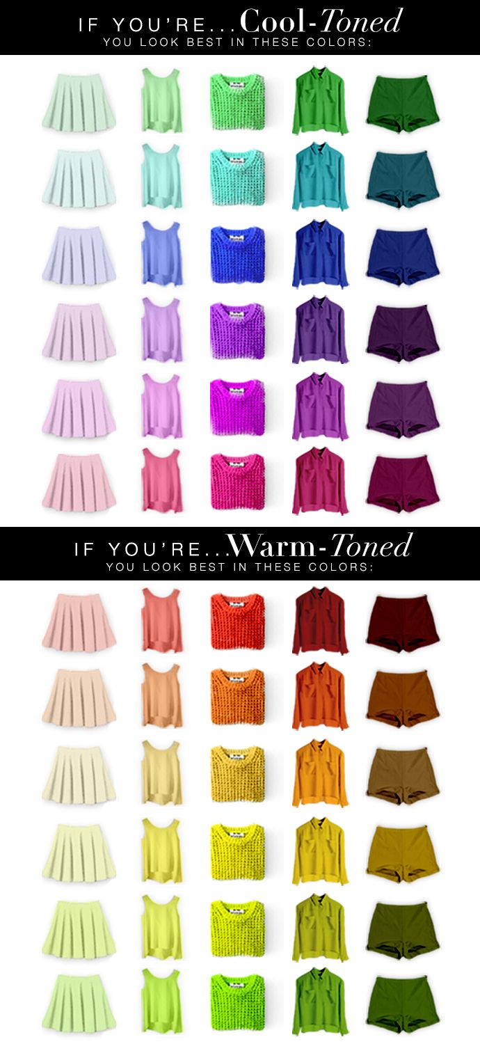 Washing Clothes Color Chart